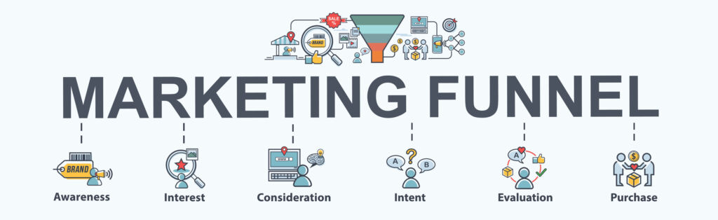 Digital marketing funnel banner design with flat icon and cartoon character. Awareness, Interest, Decision and Action for customer journey infographic.